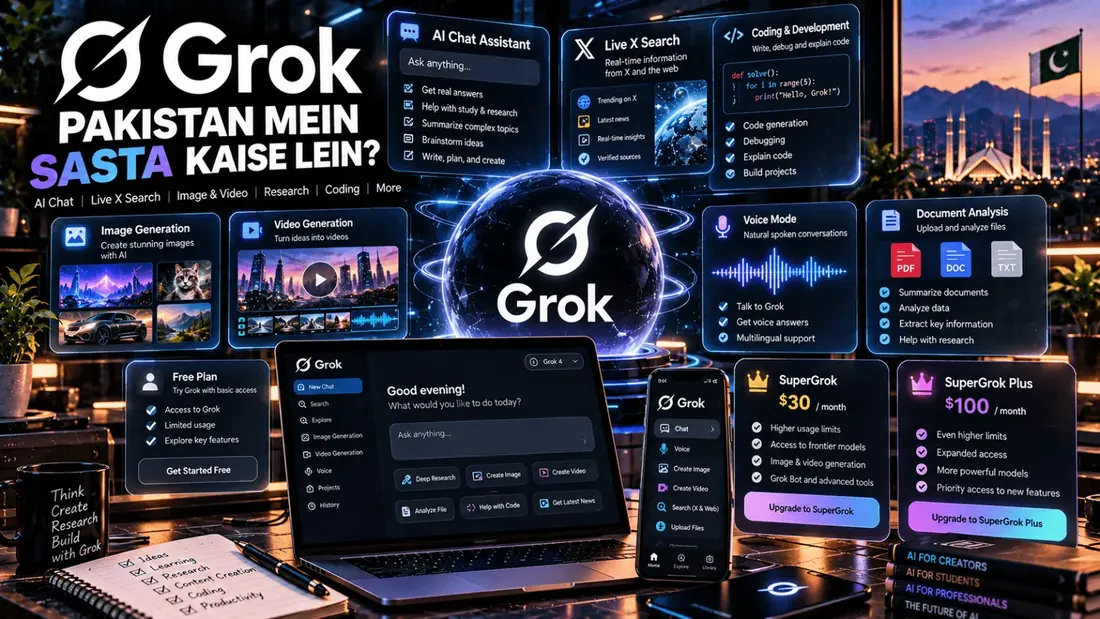 Grok Pakistan Mein Sasta Kaise Lein?
