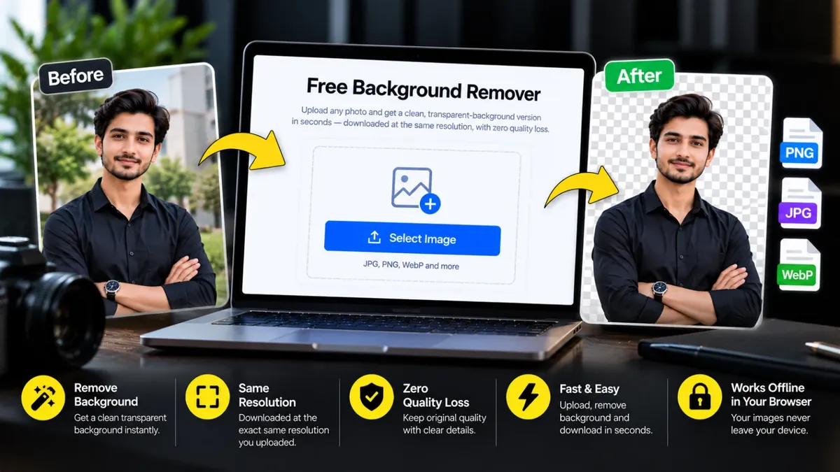 Free Background Remover: Photo Ka Background Kaise Remove Karein?